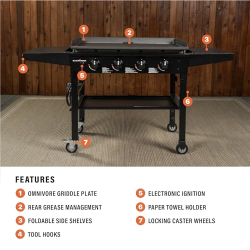 Electric Blackstone Griddle 36 Inch