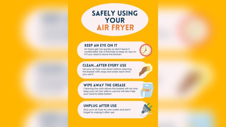 how safe are air fryers.jpg