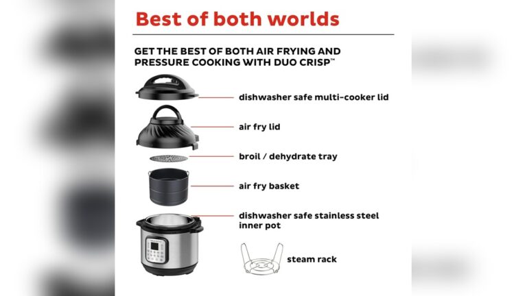 how to use instapot air fryer.jpg